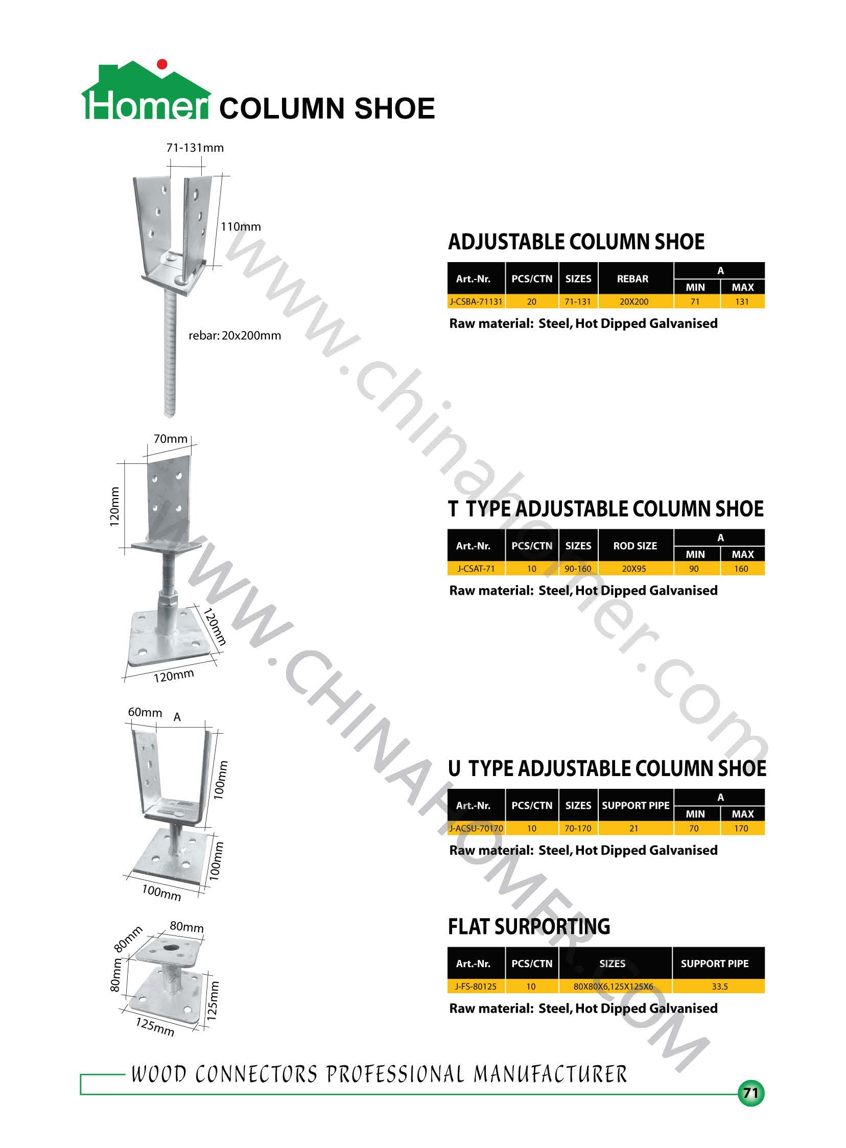 Taizhou Homer Hardware Manufacturing Co.,Ltd
